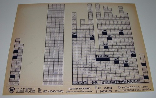 Parti ricambio lancia k - di,