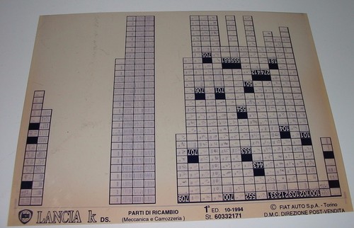 Parti ricambio lancia k - ricambio,