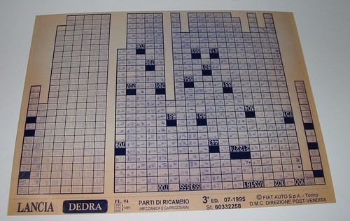 Parti ricambio lancia dedra - parti, di