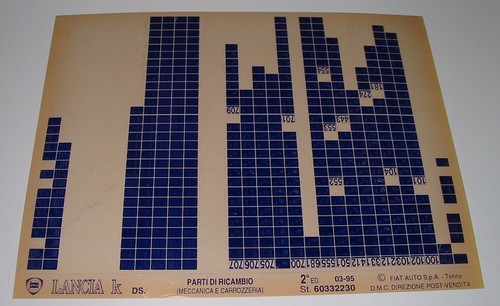 Parti ricambio lancia k - parti,