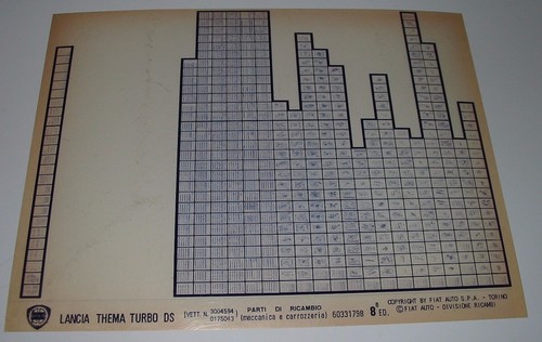 Parti ricambio lancia - di,