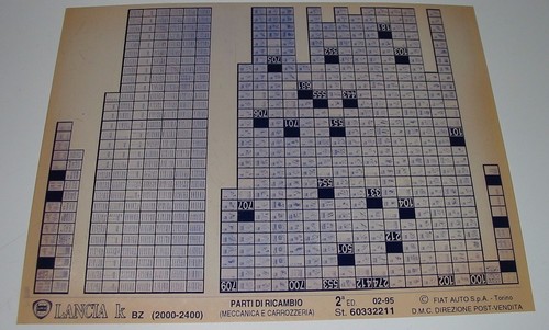 Parti ricambio lancia k - ricambio,